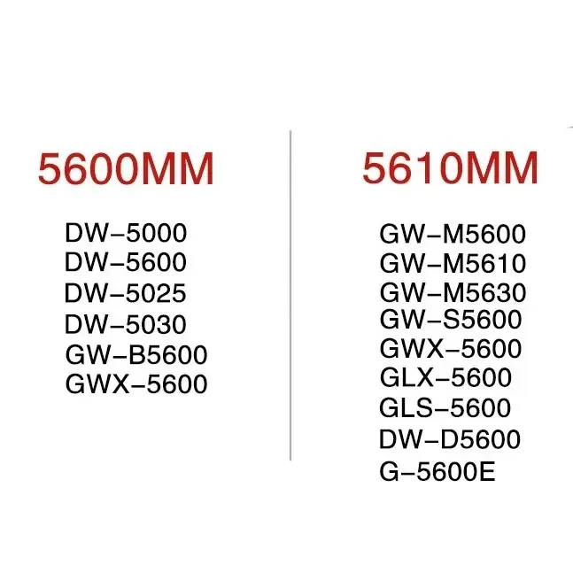 Transparent Watch Strap Bezel for Casio G-SHOCK DW5600 GW-M5610 - Image 6